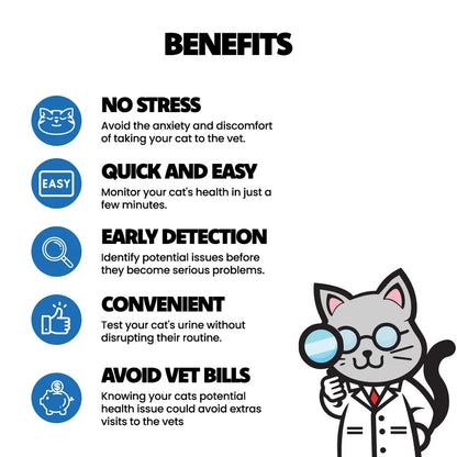 Dr. Ted Cat Urine Test- Hematuria/Blood