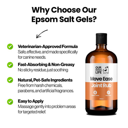 Epsom Salt Gel MoveEase JOINT RUB